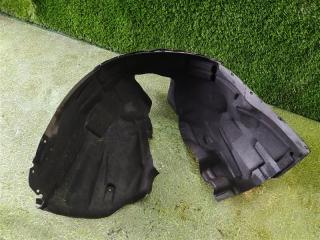 Подкрылок передний правый S60 FS