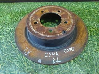 Диск тормозной задний MITSUBISHI GALANT FORTIS CY4A 4B11 3 ракурс