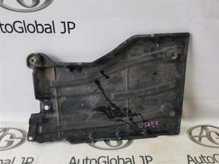 Защита правая TOYOTA PRIUS ZVW30 2ZR-FXE 5816547020 1 ракурс Защита правая TOYOTA PRIUS ZVW30 2ZR-FXE 5816547020 1 ракурс