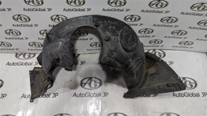 Подкрылок правый передний MINI COOPER Clubman F54 B38A15A 51717346036 1 ракурс Подкрылок правый передний MINI COOPER Clubman F54 B38A15A 51717346036 1 ракурс