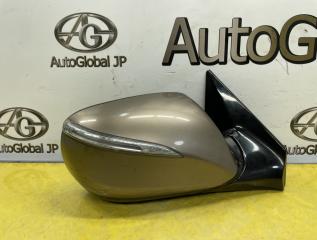 Зеркало правое переднее HYUNDAI Santa fe DM G4KJ 87620A1020 1 ракурс