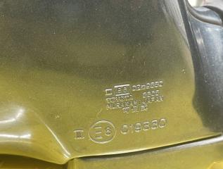 Зеркало правое TOYOTA LAND CRUISER FZJ80 1FZFE 8791060170G0 5 ракурс Зеркало правое TOYOTA LAND CRUISER FZJ80 1FZFE 8791060170G0 5 ракурс