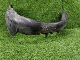 Запчасть подкрылок передний правый AUDI A4