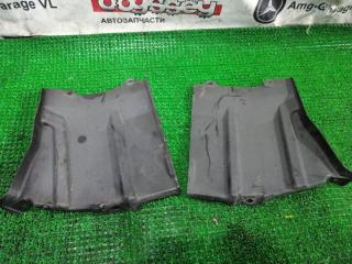 Защита двигателя TOYOTA YARIS CROSS 2021