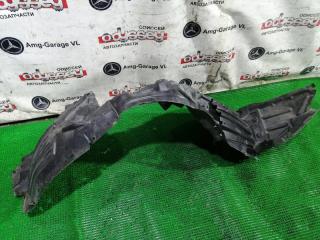 Подкрылок передний правый MAZDA CX-3 2019