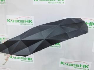 Запчасть накладка бампера задняя Hyundai Tucson 2020-н.в.