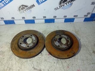 Диск тормозной передний Kia Ceed 2018