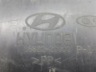Подкрылок Hyundai Coupe/Tiburon 868222C000, задний правый