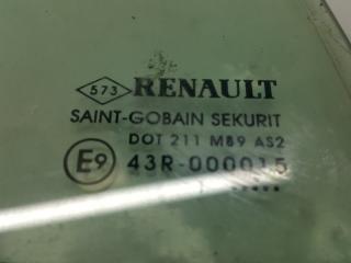 Форточка двери Renault Megane 822200006R, задняя правая