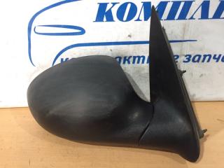 Зеркало боковое правое Chrysler PT Cruiser 2005