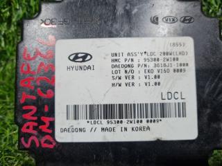 Электронный блок HYUNDAI SANTA FE DM D4HAFU362989 95300-2W100 2 ракурс