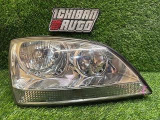 Фара передняя правая KIA SORENTO 2005 контрактная Фара передняя правая KIA SORENTO 2005