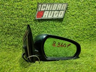 Зеркало бокового вида переднее правое RENAULT SAMSUNG SM5