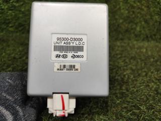 Электронный блок HYUNDAI TUCSON TL D4FD 95300D3000 2 ракурс Электронный блок HYUNDAI TUCSON TL D4FD 95300D3000 2 ракурс