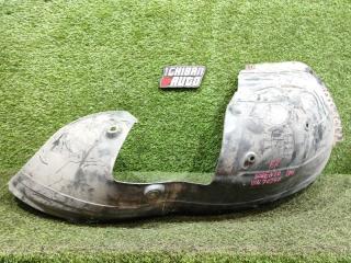 Подкрылок правый передний KIA SORENTO UM D4HA 86821C5000 2 ракурс