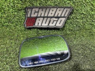 Зеркало-полотно переднее правое KIA SORENTO 2007