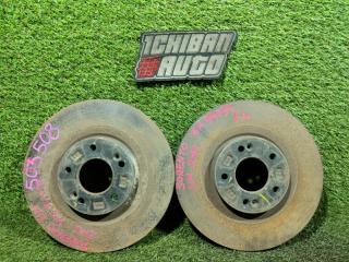 Тормозной диск передний KIA SORENTO 2015