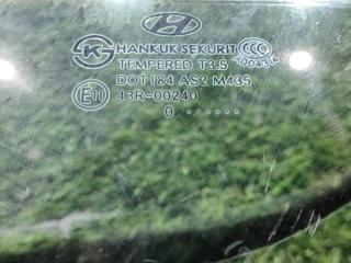 Стекло двери левое переднее HYUNDAI GRAND STAREX TQ 824104H010 3 ракурс