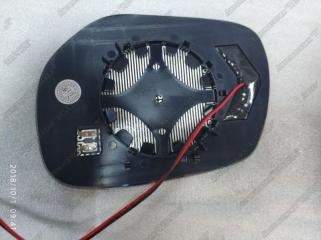 Полотна зеркал