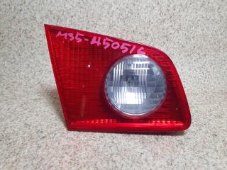 Вставка между стопов левая задняя NISSAN STAGEA M35, HM35, PM35, NM35, PNM35 4942 1 ракурс