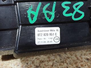 Дуйки AUDI A4 8K2 4 ракурс Дуйки AUDI A4 8K2 4 ракурс