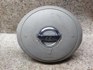 Airbag водительский NISSAN CUBE Z12 1 ракурс Airbag водительский NISSAN CUBE Z12 1 ракурс