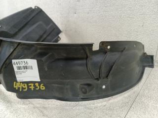 Подкрылок правый передний SUZUKI ALTO HA36S 72321-74P0 3 ракурс