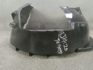 Подкрылок правый передний ALFA ROMEO MITO 955 955A7 50516276 3 ракурс Подкрылок правый передний ALFA ROMEO MITO 955 955A7 50516276 3 ракурс