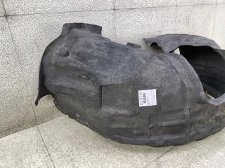 Подкрылок правый передний VOLVO S60 FS40 B4204T11 30744864 2 ракурс