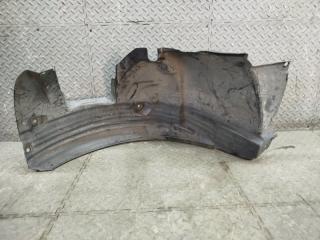 Подкрылок правый передний BMW 1-SERIES E87 51717059372 4 ракурс