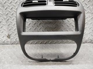 Консоль магнитофона PEUGEOT 206 2D NFU (TU5JP4) 96404777 3 ракурс Консоль магнитофона PEUGEOT 206 2D NFU (TU5JP4) 96404777 3 ракурс