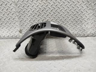 Консоль магнитофона PEUGEOT 206 2D NFU (TU5JP4) 96404777 4 ракурс Консоль магнитофона PEUGEOT 206 2D NFU (TU5JP4) 96404777 4 ракурс