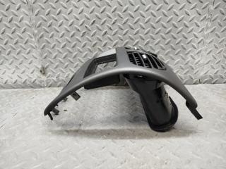 Консоль магнитофона PEUGEOT 206 2D NFU (TU5JP4) 96404777 5 ракурс Консоль магнитофона PEUGEOT 206 2D NFU (TU5JP4) 96404777 5 ракурс