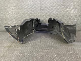 Подкрылок правый передний BMW 1-SERIES E87 51717059376 5 ракурс