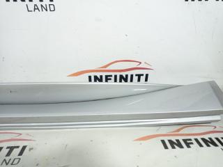 Порог пластиковый правый Q30 QX30 H15