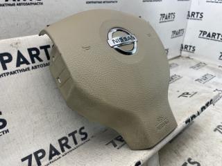Airbag на руль BLUEBIRD SYLPHY G11