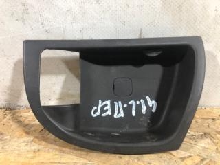 Накладка внутренней ручки двери передняя левая Hyundai Santa Fe