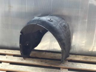 Подкрылок задний правый Hyundai i40 контрактная Подкрылок задний правый Hyundai i40