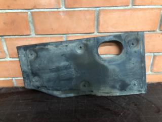 Защита двигателя правая Hyundai i40 контрактная Защита двигателя правая Hyundai i40