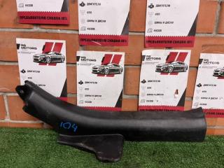 Накладка порога задняя левая Hyundai i40