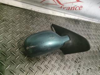 Зеркало электрическое правое Renault Clio