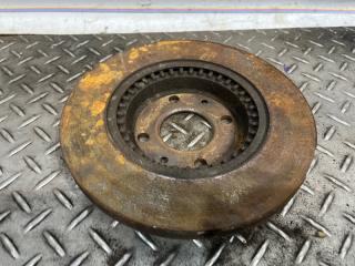 Диск тормозной передний Renault Megane 1999-2003