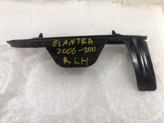 Запчасть кронштейн бампера задний левый Hyundai Elantra