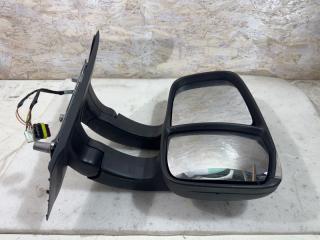 Запчасть зеркало боковое правое Iveco Daily 2017