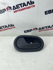 Запчасть ручка двери внутренняя левая Renault Logan 2 2020