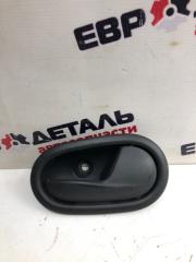 Запчасть ручка двери внутренняя передняя правая Renault Logan 2 2020