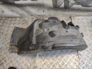 Защита арок передняя правая (подкрылок) BMW 1-series 2006