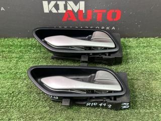 Ручка двери внутренняя правая Kia Rio 4 2019