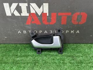 Ручка двери внутренняя правая Kia Sportage 3 2015