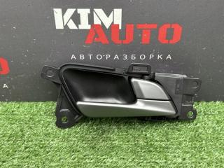 Ручка двери внутренняя передняя правая Hyundai Creta 2021
